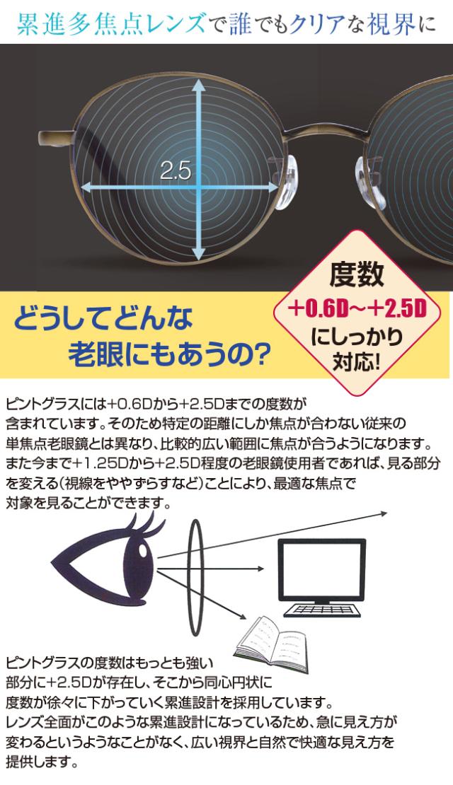 ピントグラス 老眼鏡 度数 調節 シニアグラス 近視 遠視 老眼 メガネ